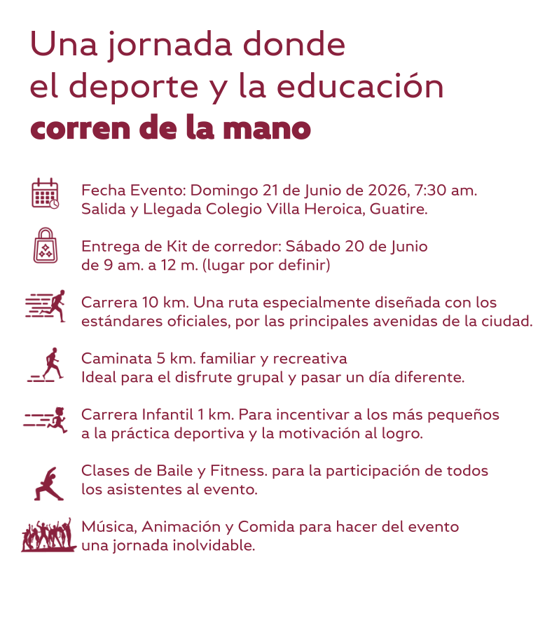 Modalidades de la carrera